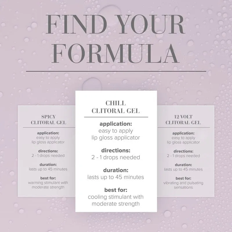 System JO Chill Clitoral Gel